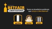 Pesquisa Betfair revela quem os brasileiros preferem que vença a final da Libertadores