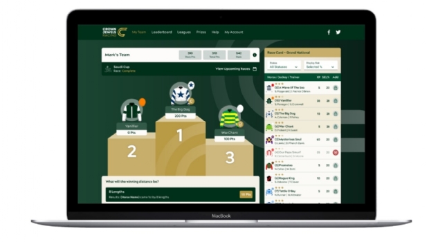 HBA Media to launch first international horse racing fantasy game powered by Genius Sports