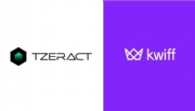 A divisão Tzeract da Kambi faz parceria com a operadora europeia kwiff