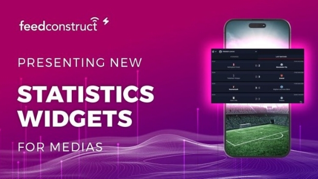 FeedConstruct lança novos widgets de estatísticas para sites de mídia