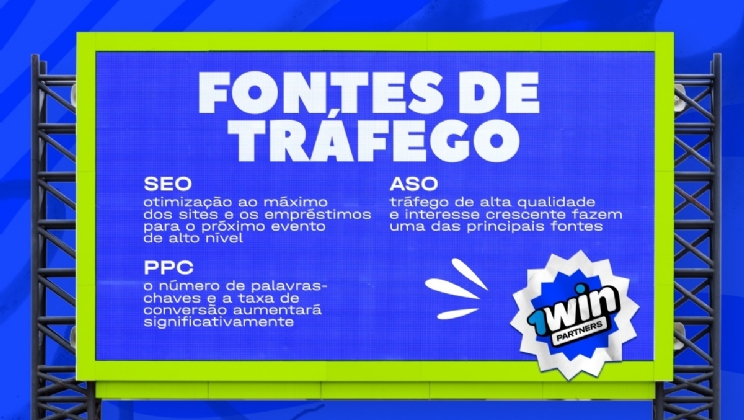 1win Partners orienta sobre como impulsionar tráfego com o Campeonato Europeu de Futebol