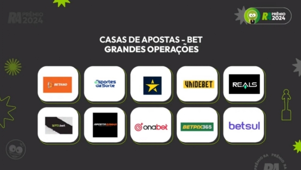 Final of the ‘Reclame AQUI’ award has 16 sportbooks nominated for the RA 2024 seal