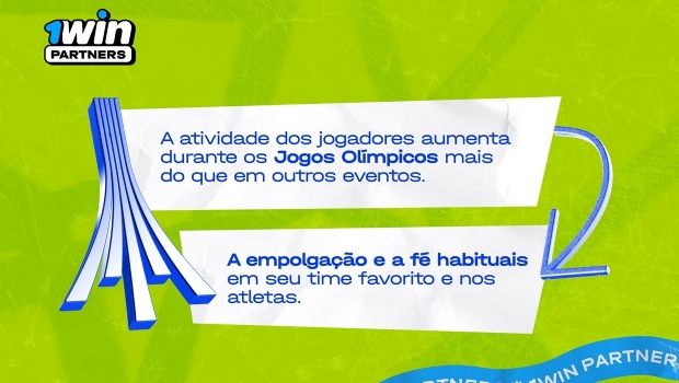 “No Brasil vale dar atenção às redes sociais e influencers para gerar tráfego nas Olimpíadas”