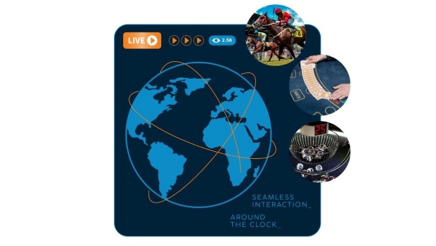 iGaming: Os custos ocultos da construção de uma plataforma de streaming em tempo real