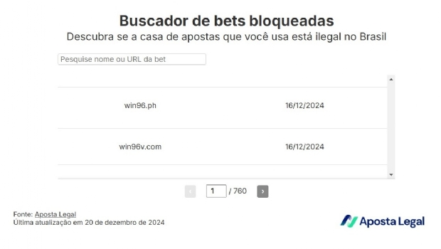 Aposta Legal lança buscador de bets bloqueadas no Brasil