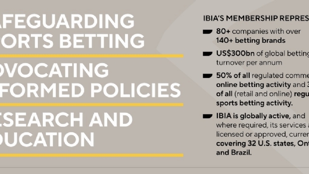 Mission 2030: Shaping the future of sports betting integrity