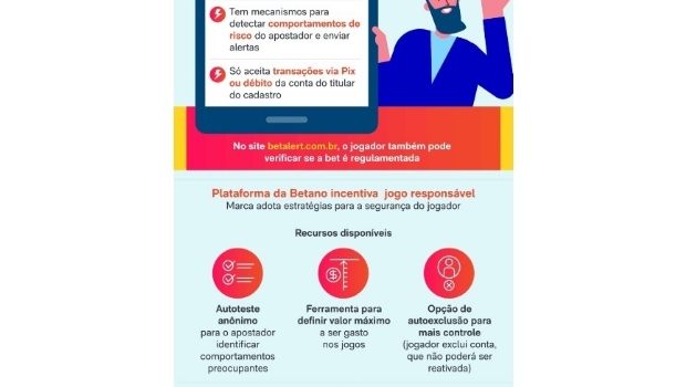 Betano: Bets reguladas garantem receita de quase R$ 7 bilhões ao Brasil e proteção ao jogador