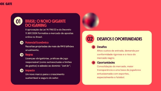 “Aquisição e retenção de clientes no iGaming exigem personalização total e ferramentas adequadas”