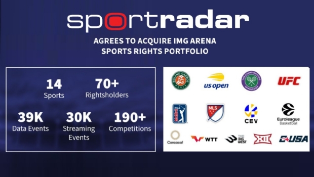 Sportradar acquires IMG ARENA and its strategic portfolio of global sports betting rights