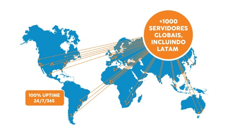 Como transmitir seus jogos ao vivo no Brasil com qualidade e sem delay