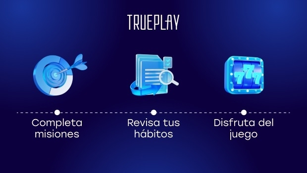 Trueplay launches quiz to promote responsible gaming in Brazil