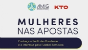 AMIG e KTO lançam estudo inédito sobre a presença feminina nas apostas esportivas