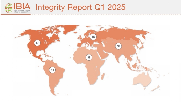 Relatório da IBIA aponta que futebol brasileiro lidera alertas de suspeitas de match-fixing