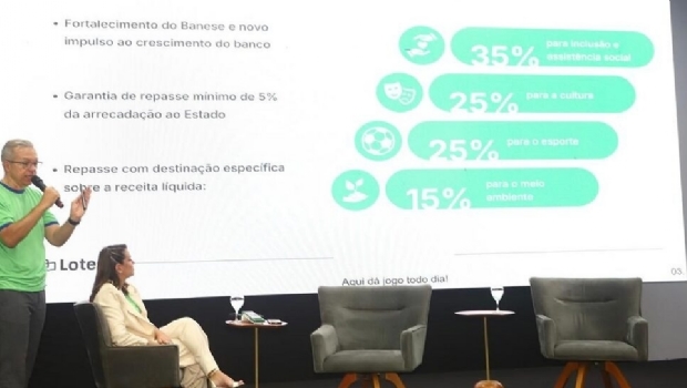 Sergipe lança primeira loteria estadual do Brasil gerida por banco público