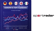 Sportradar traz a liga de futebol mais emocionante da Europa para os torcedores: a Bundesliga alemã