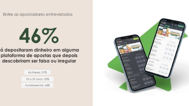 IBJR e LCA apontam que 73% dos apostadores brasileiros usaram bets ilegais em 2025
