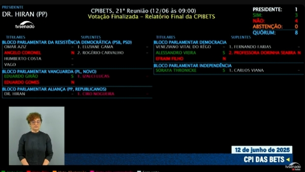 CPI das Bets rejeita relatório que queria proibir cassinos online e ampliar controle sobre o setor