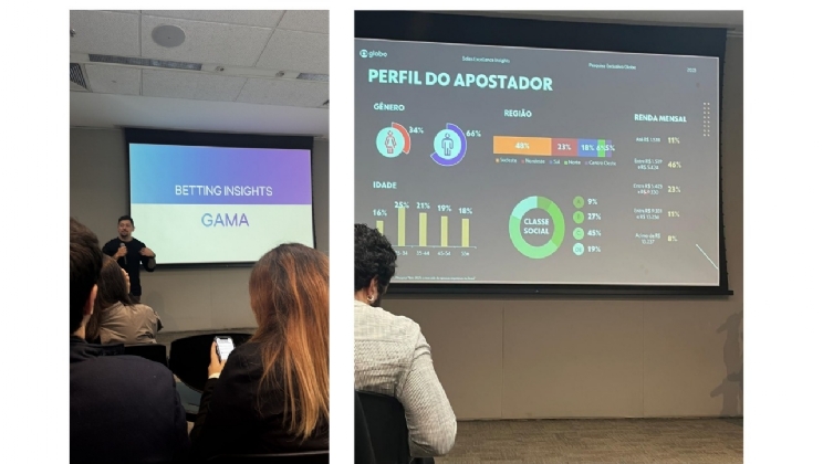 Em evento fechado, Globo divulga pesquisa inédita sobre o perfil e hábitos dos apostadores no Brasil