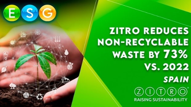 Em 2024, a Zitro reduziu a produção de resíduos não recicláveis em 73% em comparado a 2022