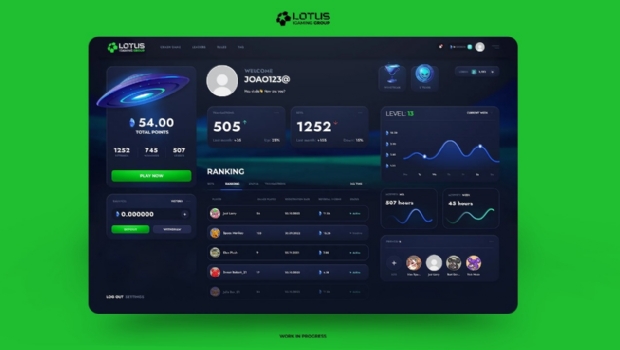 Lotus iGaming launches Gamification Engine at SBC Summit Lisbon 2025 – Game On!